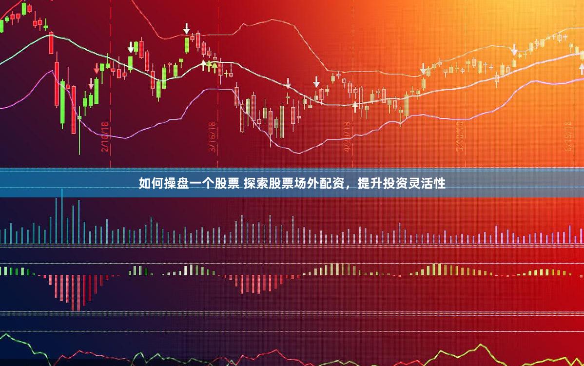如何操盘一个股票 探索股票场外配资，提升投资灵活性