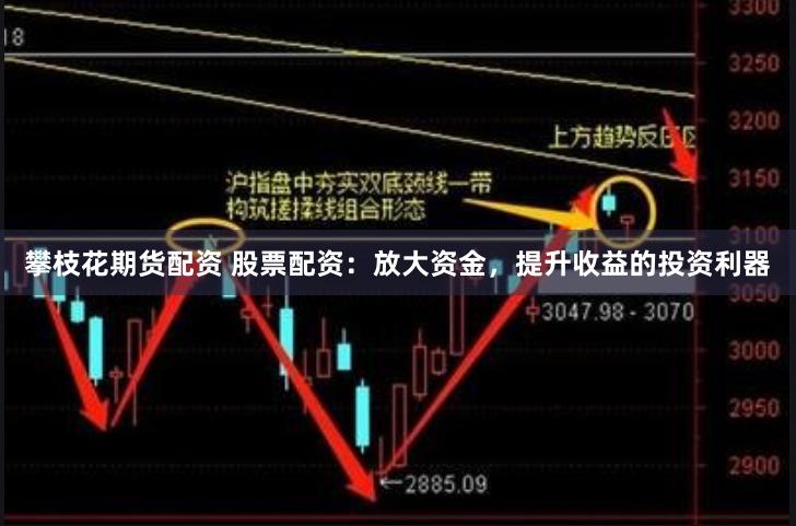 攀枝花期货配资 股票配资：放大资金，提升收益的投资利器